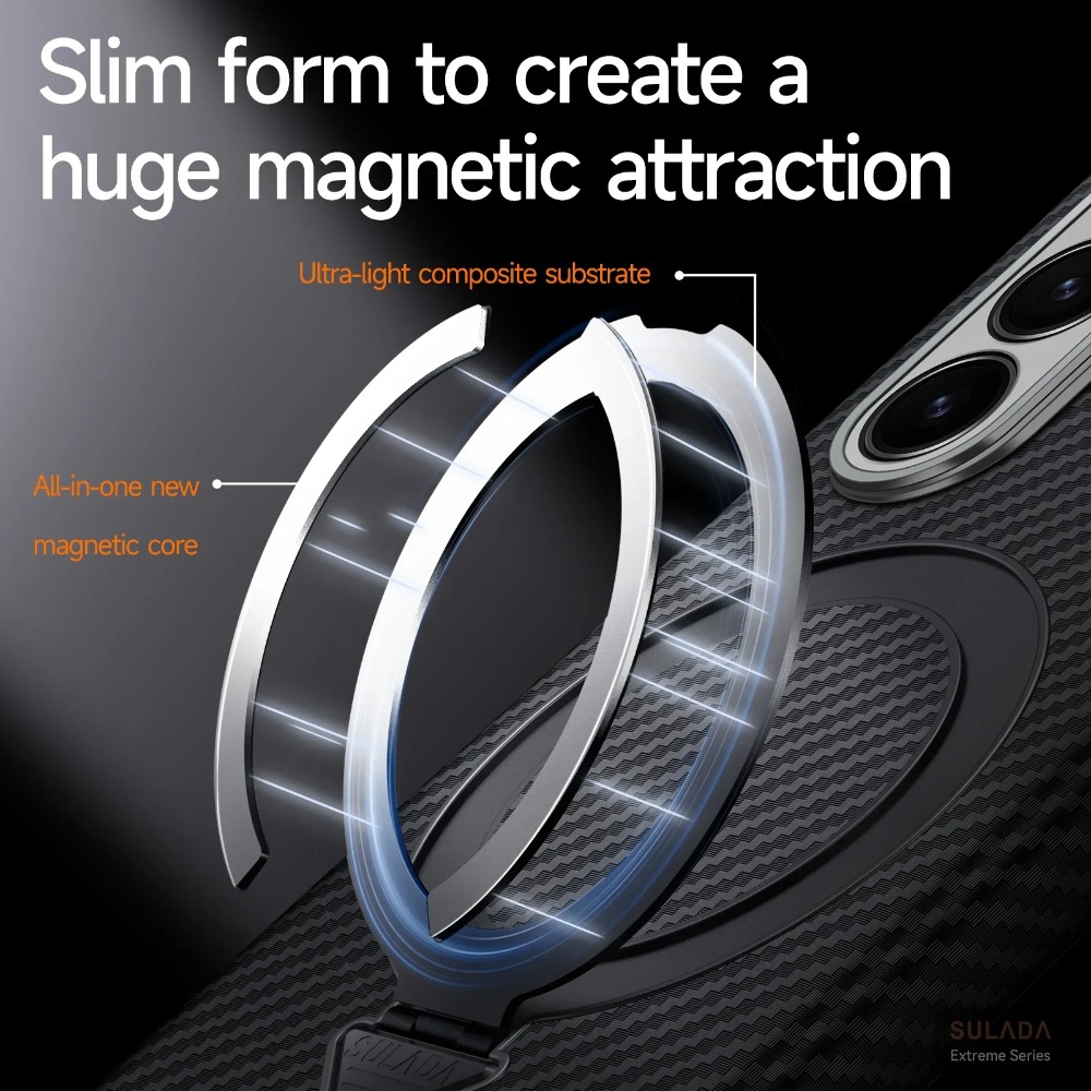 Business Carbon Fibre Magnetic - огляд і ціна Ring Stand Case