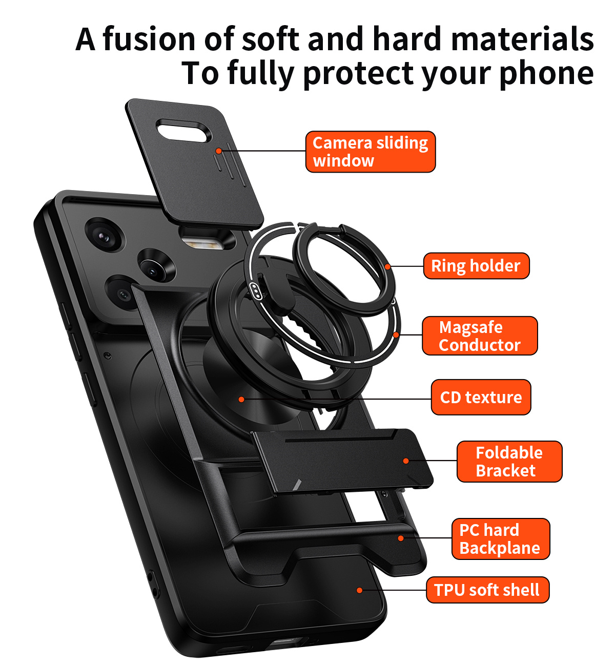 Lens Slide Camera Phone Case f - огляд і ціна Ring Stand Case